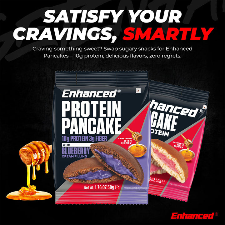 Protein Pancake (Pack of 10)