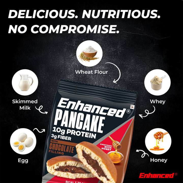 Protein Pancake (Pack of 10)