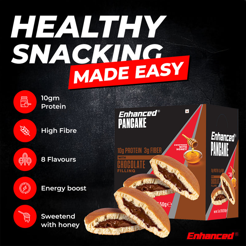 Protein Pancake (Pack of 5)