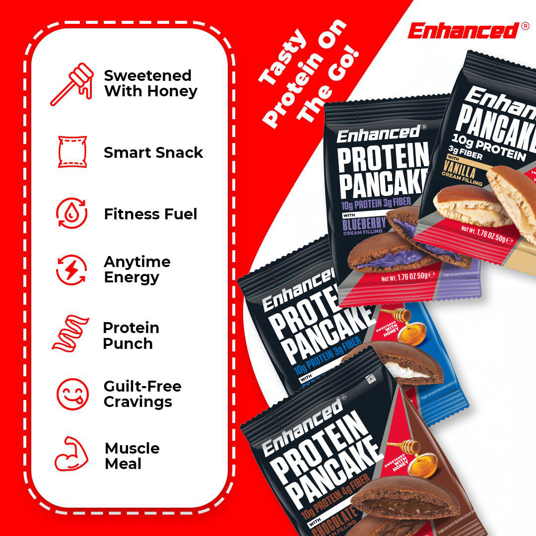 Protein Pancake (Pack of 10)