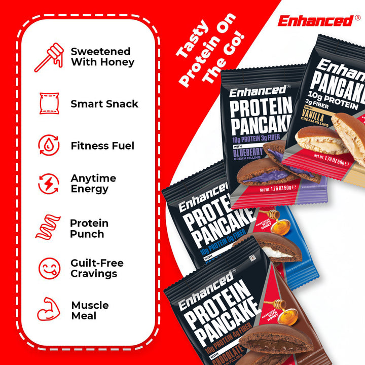 Protein Pancake (Pack of 10)