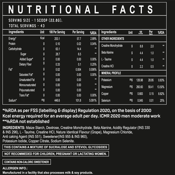 Enhanced Intra Fuel